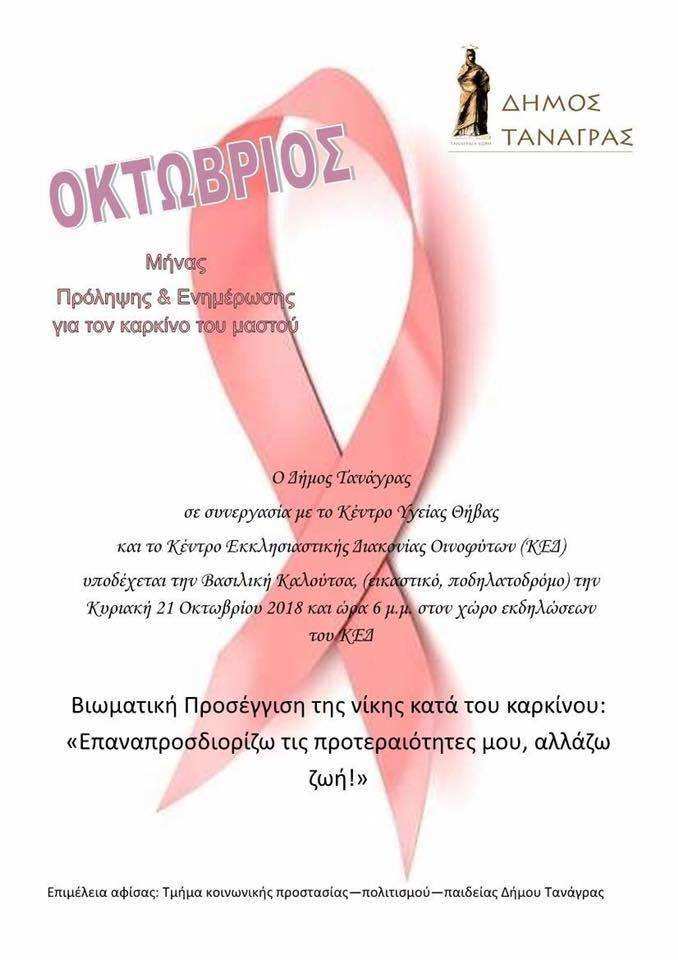 /permissos.gr