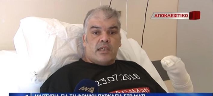 mati egkaymatias permissos