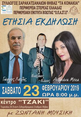 konakia thiva